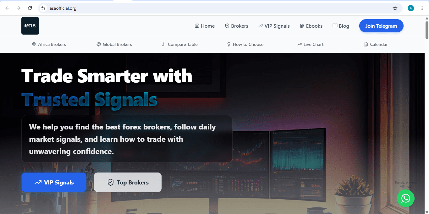 TL5 forex research and trading education platform concept